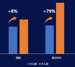 某優(yōu)秀產(chǎn)品案例