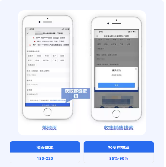 防水行業在微信廣告的獲客鏈路 防水行業在微信廣告的獲客鏈路