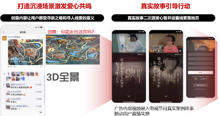 執行方法 執行方法