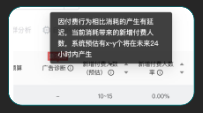 開通方式