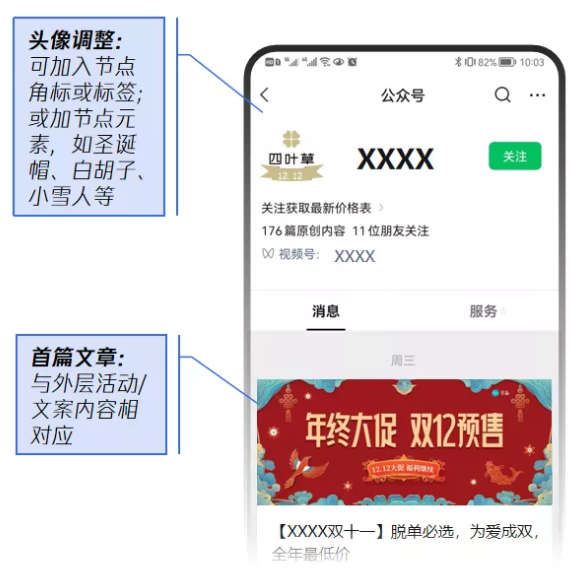 節(jié)日期間微信公眾號(hào)如何運(yùn)營(yíng)？