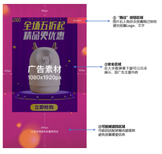 微信朋友圈廣告投放優點 微信朋友圈廣告投放優點