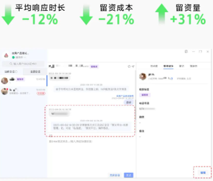 數據反哺
