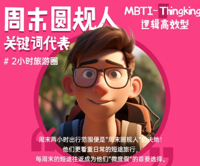 出行類型