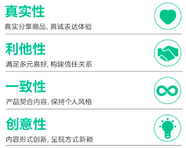 好內容原則 好內容原則