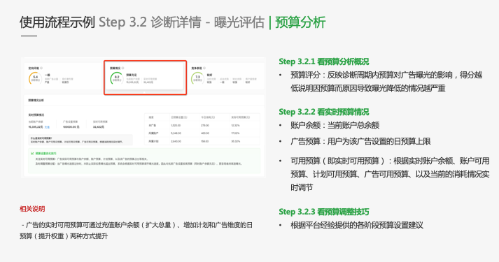 微信廣告開(kāi)戶(hù)需要什么資質(zhì)？