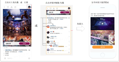 頭像&左滑交互優(yōu)化
