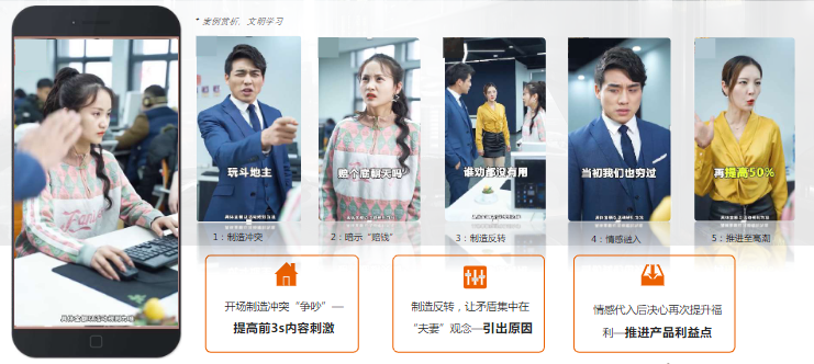 案例解析—情景演繹類:巧妙應(yīng)用沖突和反轉(zhuǎn) 讓游戲利益點(diǎn)更突出