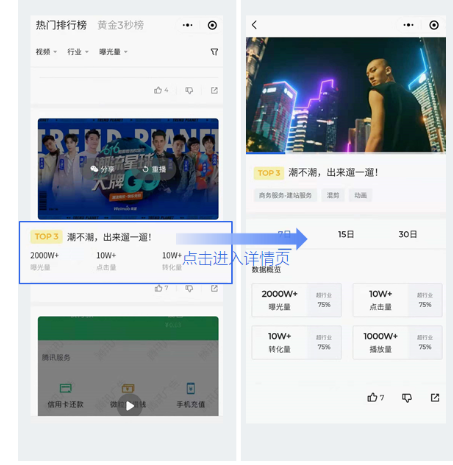 微信朋友圈廣告的收費標準是怎樣的? 微信朋友圈廣告的收費標準是怎樣的?