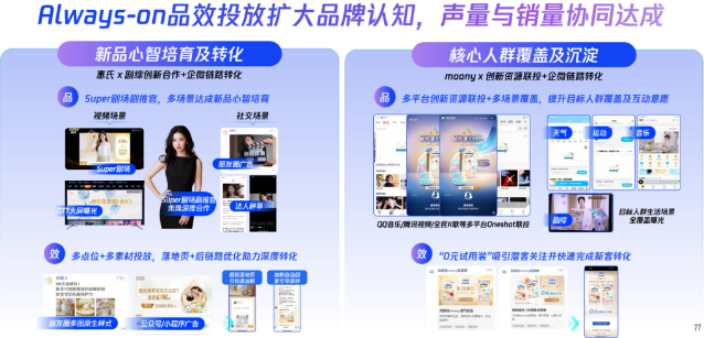 品效共進助力出圈 品效共進助力出圈