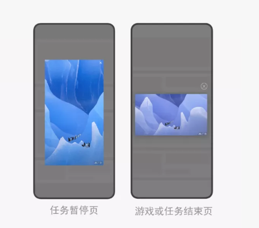 可以在微信投放插屏廣告嗎？