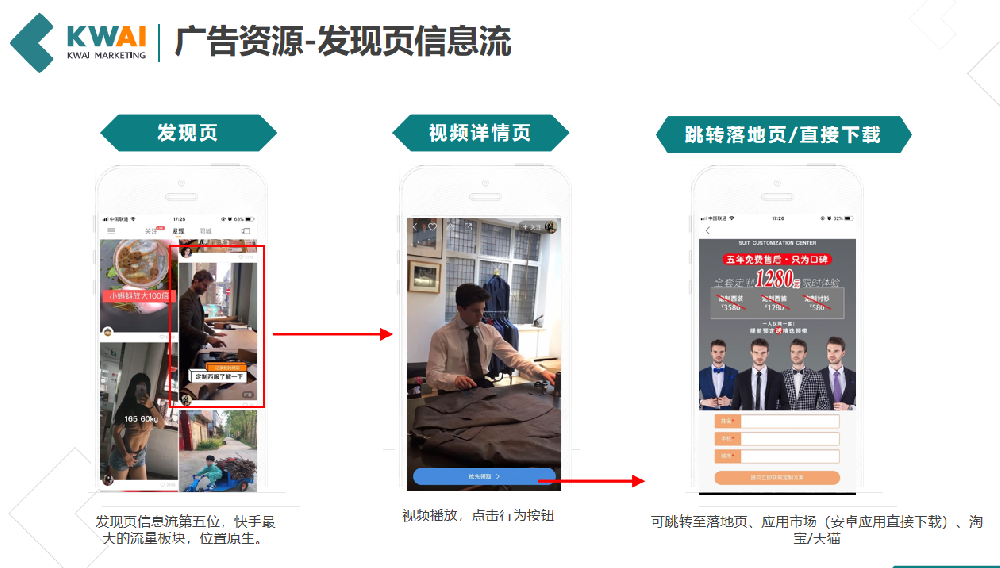 快手廣告資源-發(fā)現(xiàn)頁(yè)信息流廣告