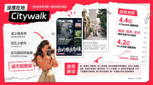 深度在地 深度在地