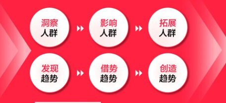 圖例 圖例