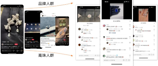 人群轉(zhuǎn)化