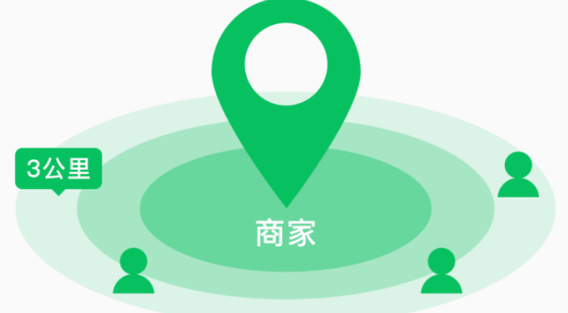微信小程序推廣投放技巧有哪些？推廣賬戶怎樣開通？
