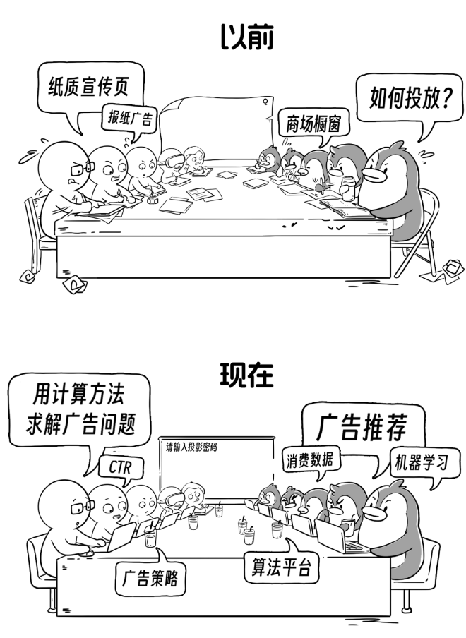 廣告商機轉瞬即逝