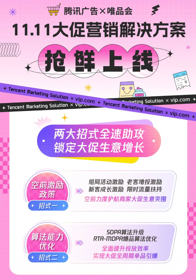 制勝11.11大促，騰訊廣告x唯品會(huì)營銷解決方案搶鮮上線