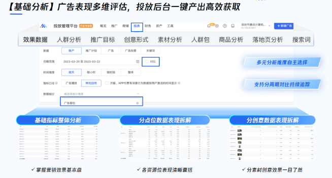 科學(xué)衡量廣告價值