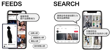 男裝關鍵詞