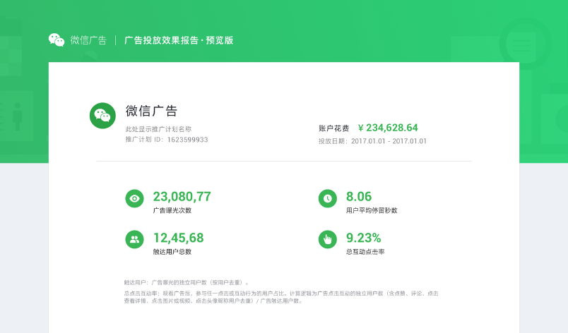 微信廣告為朋友圈排期購買廣告及單次廣告投放5萬以上的互選提供結(jié)案報告 微信廣告為朋友圈排期購買廣告及單次廣告投放5萬以上的互選提供結(jié)案報告