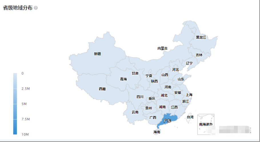 微信廣告推廣