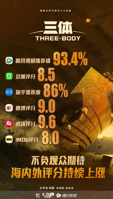 《三體》