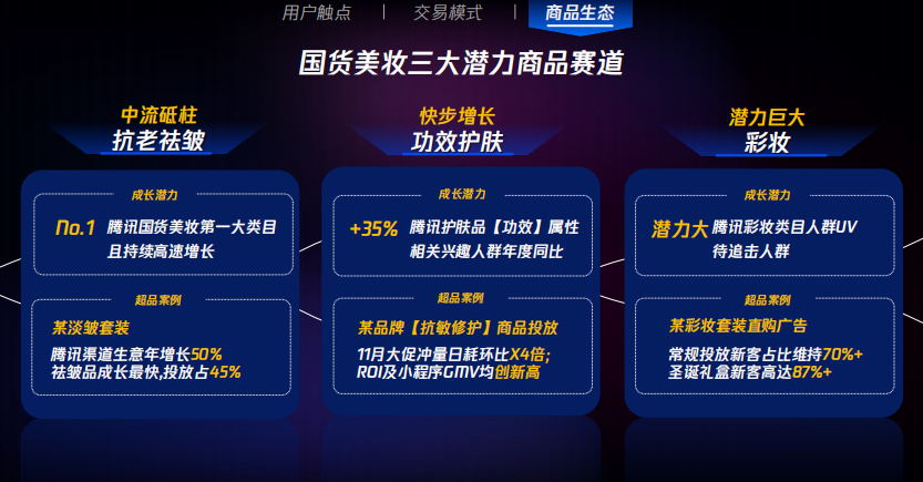 細分賽道潛力+商品趨勢推動,共造百萬級日耗類目