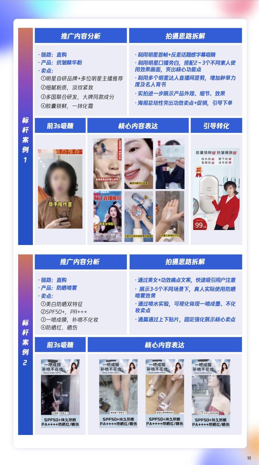 通過了解掌握視頻號短視頻的運營投放策略和品牌直播的實操技能，將幫助品牌在激烈的行業(yè)競爭中掌握主動權，快速步入生意確定性增長。