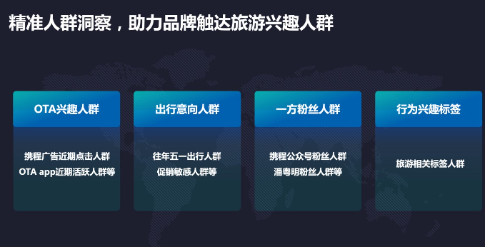 投放微信廣告挽救旅游行業(yè)