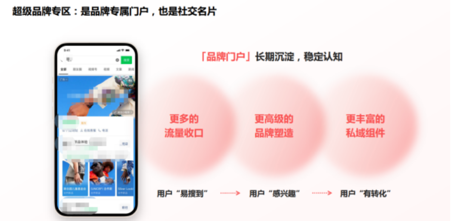 超級(jí)品牌專區(qū)作為專門為品牌打造的微信生態(tài)內(nèi)長(zhǎng)期維護(hù)品牌形象的門面以及私域中心化入口的產(chǎn)品，可以大大增加用戶與品牌的高度鏈接力和信任度，今天我們主要展開(kāi)【超級(jí)品牌專區(qū)】的介紹。