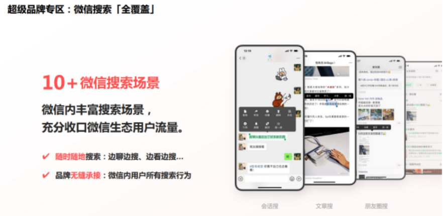 品牌方可以通過(guò)品牌詞的采買，讓用戶在微信搜一搜的搜索框、對(duì)話框（雙擊出現(xiàn)的“搜一搜”）、#“品牌詞”等豐富的微信場(chǎng)景內(nèi)進(jìn)行搜索并跳轉(zhuǎn)時(shí)，出現(xiàn)超級(jí)品牌專區(qū)的展示。