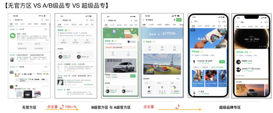 [無(wú)官方區(qū)VS A/B級(jí)品專VS超級(jí)品專]