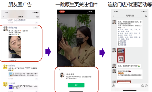 核心鏈路2—公眾號加粉。 核心鏈路2—公眾號加粉。