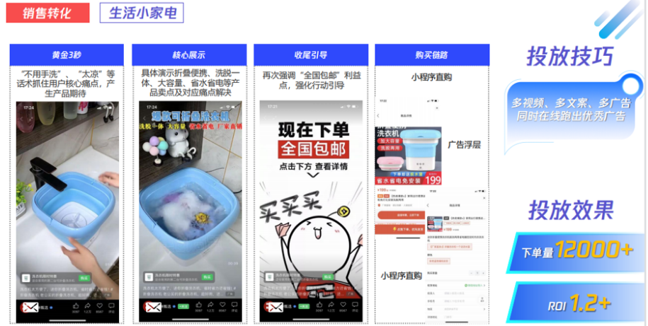 折疊便攜式洗衣機(jī)