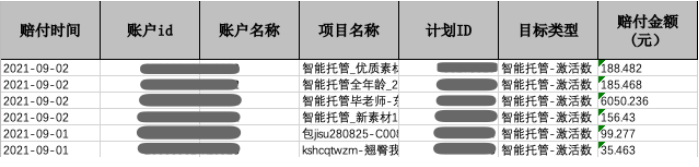 支持通過賬戶名稱/ID、時間進行篩選特定條件下的賠付數據