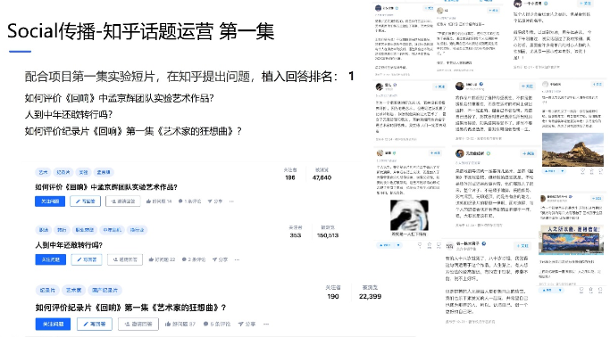 社交熱聊-微博、知乎等渠道，根據各平臺基因，每期配合內容發起不同角度的話題討論，挖掘從更廣的面向實現品牌內容的傳播和擴散。