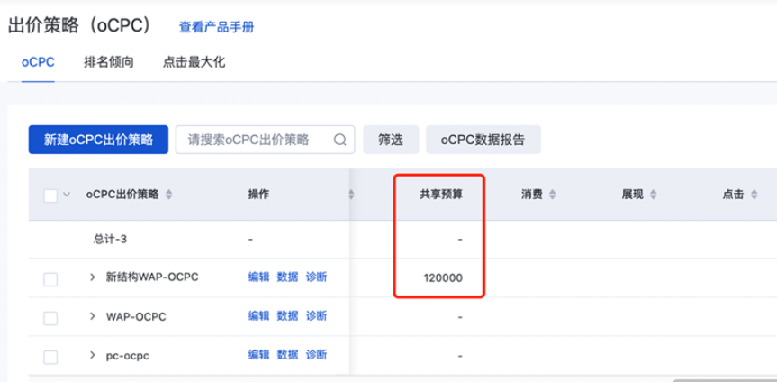 新建/編輯完畢后可在“出價策略列表”中查看所設置的共享預算，也可進入資產中心-“共享預算”中查看共享預算信息；