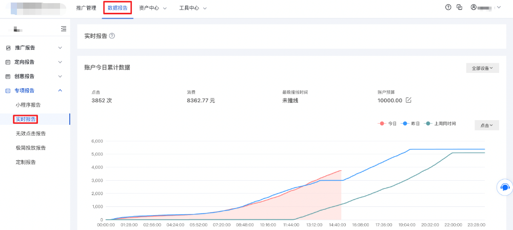 路徑指引