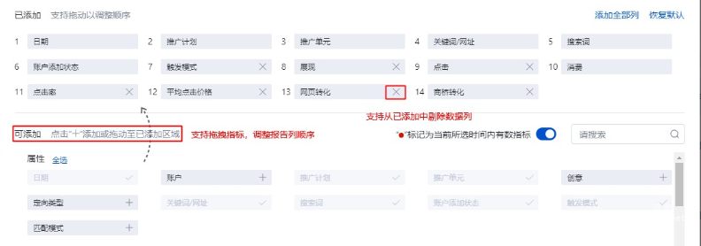 表格區域支持自定義列，添加或減少指標