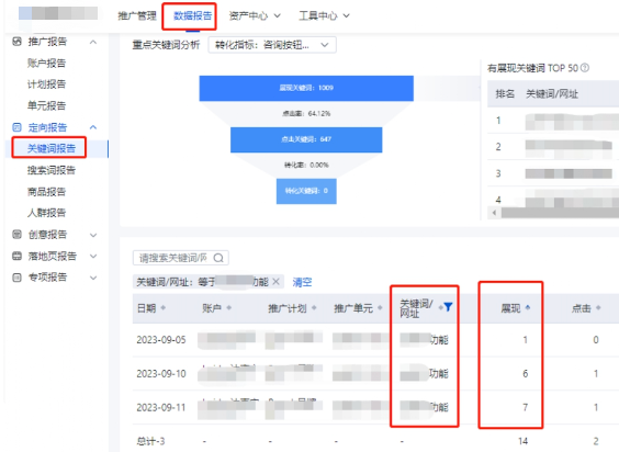 判定依據(jù)