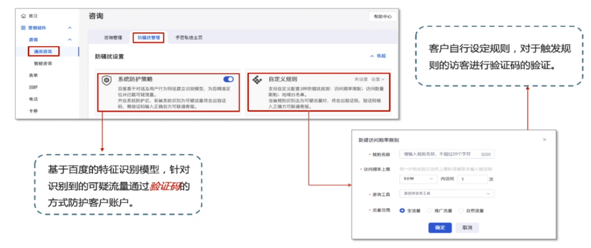 咨詢類