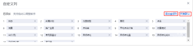 同計劃的自定義列指標一致,在單元層級