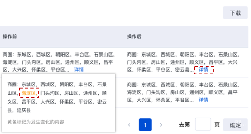 系統將操作前和操作后兩列內容分開列出