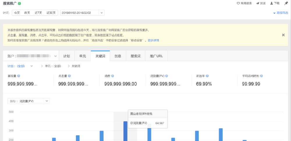 百度搜索廣告推廣報告告訴我哪些信息？