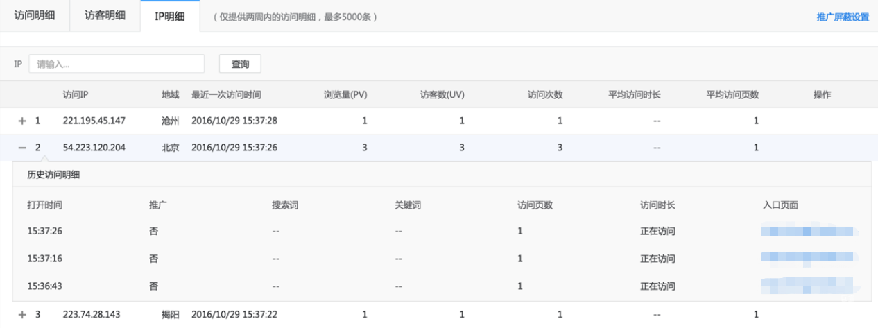 IP明細:查看同一個IP的歷史訪問行為。(僅支持推廣版)