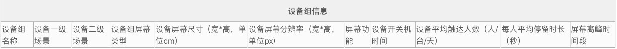 設(shè)備組信息