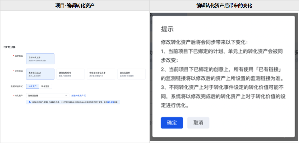 項目-編輯轉化資產 編輯轉化資產后帶來的變化