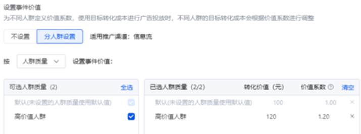 分人群質量設置轉化價值