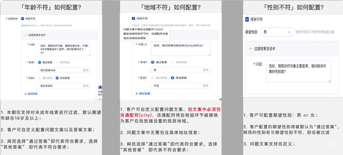 根據自身需求，設置無效過濾目標「年齡不符」、「地域不符」、「性別不符」，支持多選